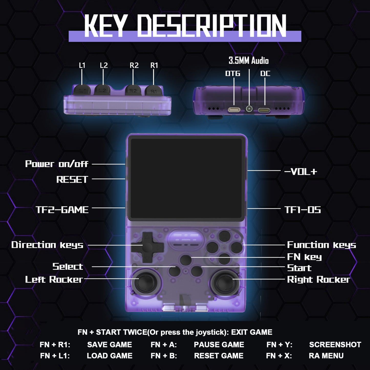 RegiisJoy R40S PRO Handheld Game Console 30000 Games 256GB Purple HGC-PP