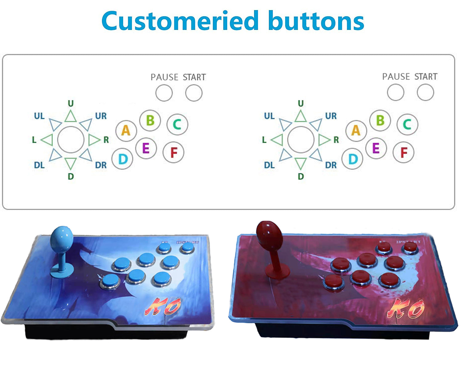  RegiisJoy 60000 in 1 Arcade Game Stick 60+ Emulator